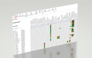 Managementsrapportage, Access, rapport, Equinox